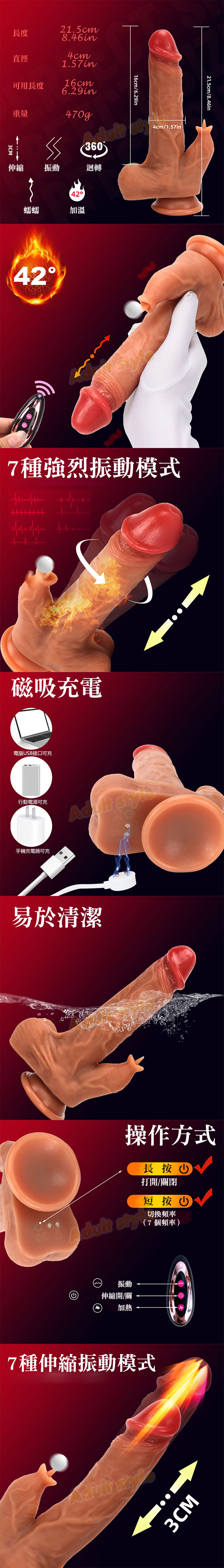 亂舌爆衝 堅挺炮王