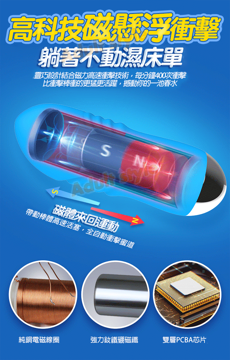 迅猛突擊 磁懸浮快感蛋(兔耳搭配)