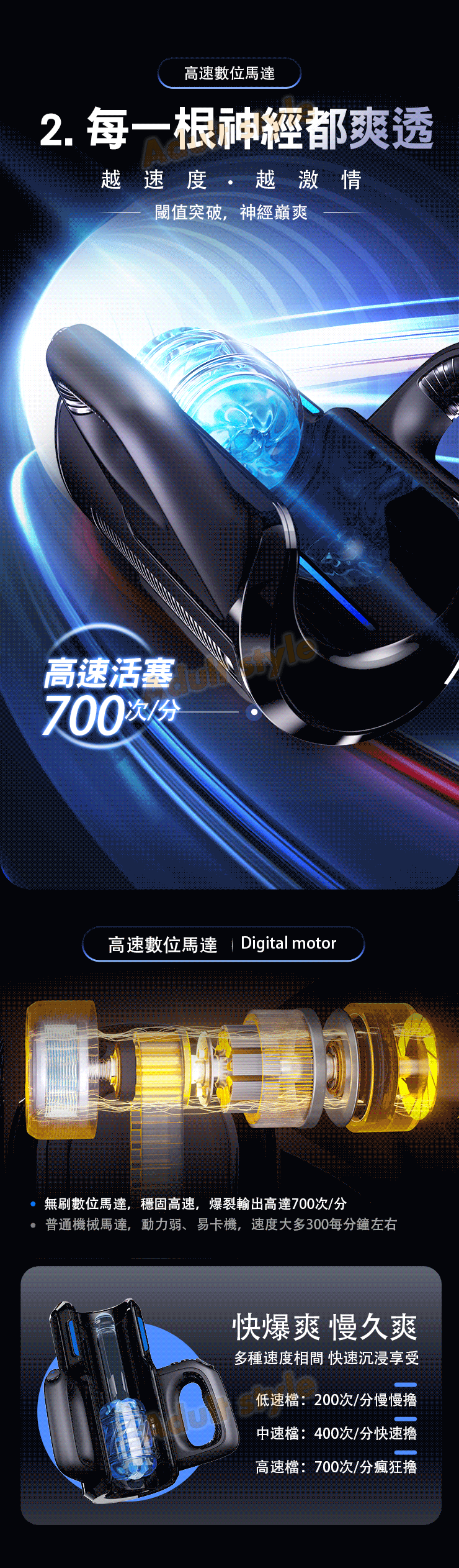 沉浸私享 旗艦砲皇 