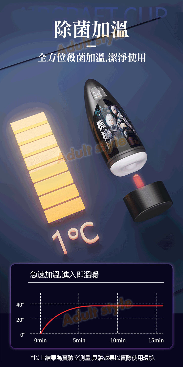 機動戰姬 黑洞深吮杯