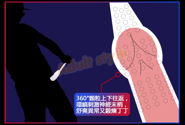 神奇快感拉拉套