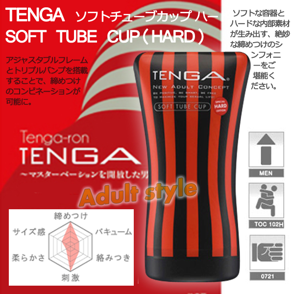 日本TENGA體位型飛機杯(男下女上強力型)
